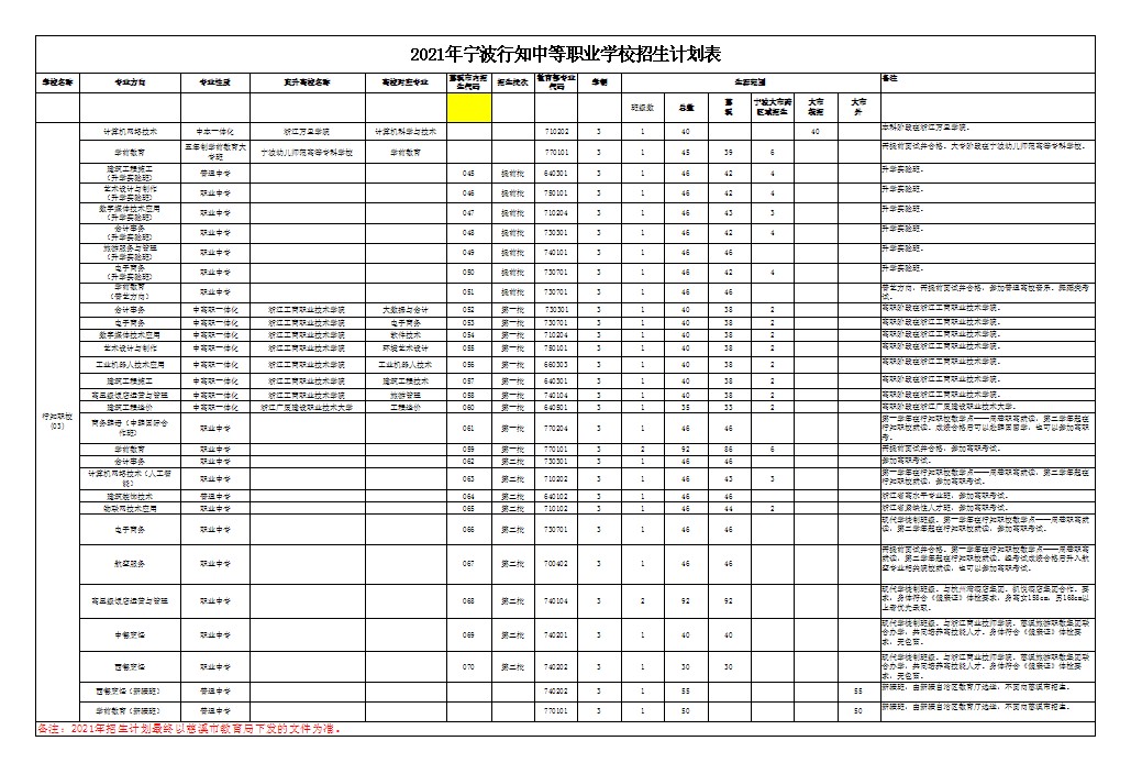 Dingtalk_20210530134910.jpg