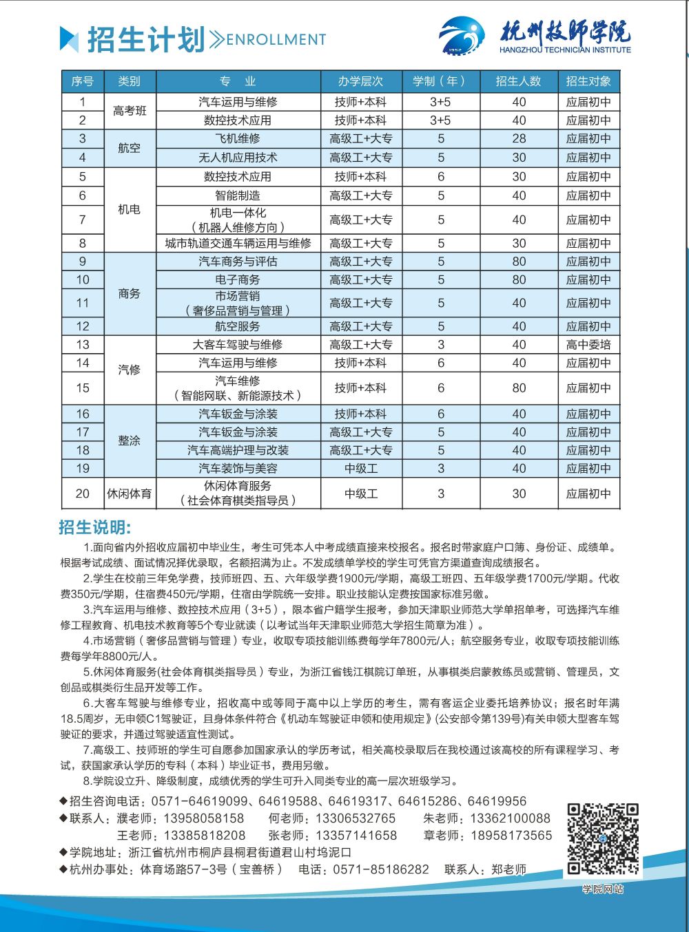 2021 招生简章 3.28_页面_01.jpg