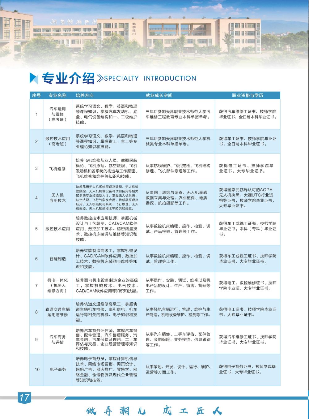 2021 招生简章 3.28_页面_10.jpg
