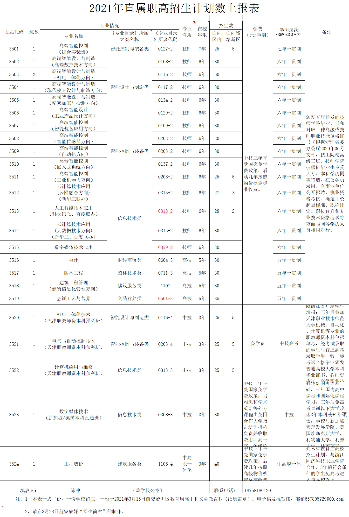 ce56363f00b4b38683b2cd11e690166.png